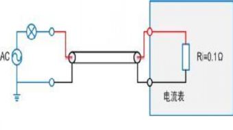 在射频中如何实现功率的精确测量 