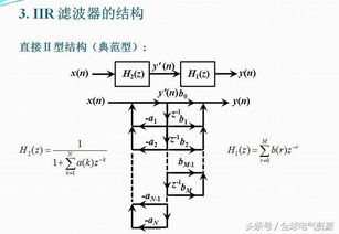 数字滤波器的分类及结构 