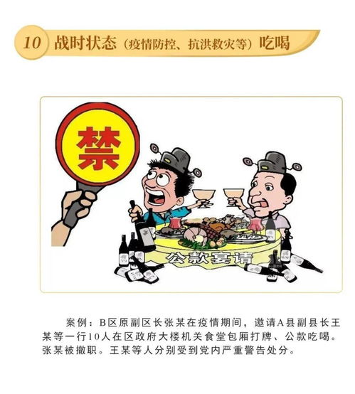 图解 吃喝风30种表现形式