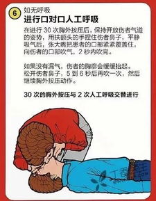 吓人 博兴邻市一女子心跳骤停 这件事你得了解