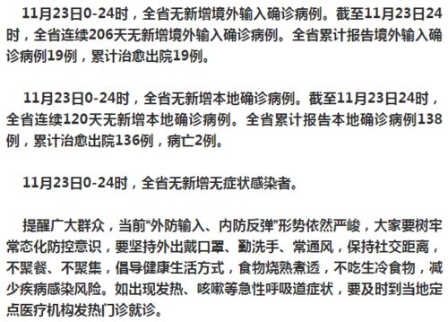 吉林省卫生健康委关于新型冠状病毒肺炎疫情情况通报 2020年11月24日公布