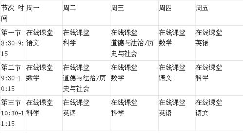 关注 江干区出台延期开学在线教育方案,区内中小学线上课课程表看这里