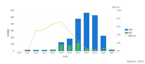 京东发布 AI经济学家 ,用科技创新开启智能研究新模式