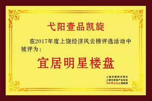 重磅 弋阳一楼盘荣获 宜居明星楼盘 称号 你住这个楼盘吗 