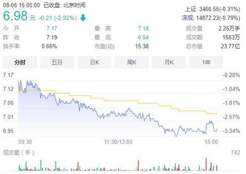 通灵内斗启示录 最爱演戏的企业家,把上市公司实控人演黄了