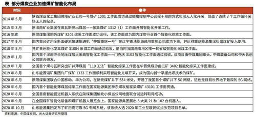 发力ToB产业 华为发布矿山领域首个工业互联网操作系统 矿鸿 矿山鸿蒙