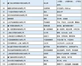 国庆送好书 2019中国互联网百强企业名单发布