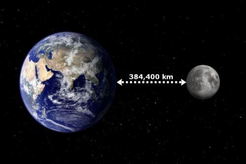 凌晨 一颗迪拜塔两倍大的小行星飞掠地球