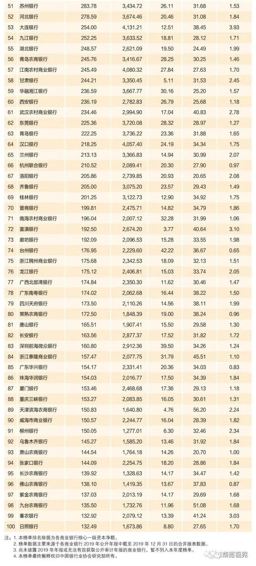 15万买车,传祺GS4和荣威RX5 PLUS,到底该怎么选