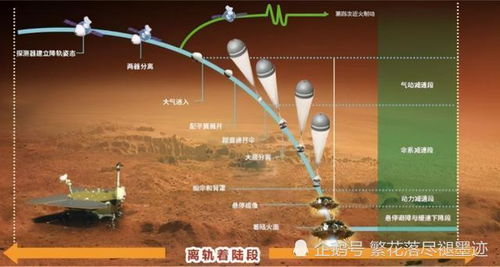 企业产品如何设计用户教育系统