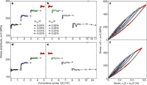 神仙家庭,兄妹俩都是Nature Science的常客