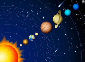 太阳系内各个天体真的都是螺旋前进的吗
