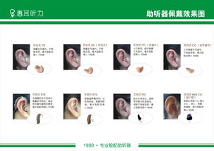 重庆渝北老人 成人助听器的验配流程,有哪些步骤