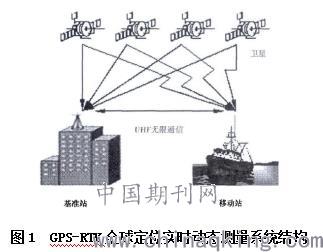 这款新机首销1秒破亿 之所以能有这种战绩,主要因为以下三点