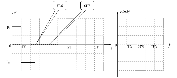 2.下列说法正确的是 A.开普勒发现了万有引力定律 B.伽利略根据实验证实了力是使物体运动的原因 C.奥斯特最早发现电流周围存在磁场 D.牛顿第一次通过实验测出了万有引力常量 