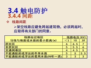 电气安全 一百张教科书的PPT,让你轻松读懂 