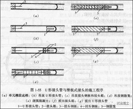 基坑安全知多少