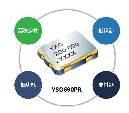 YXC扬兴YSO690PR晶振wifi6解决方案