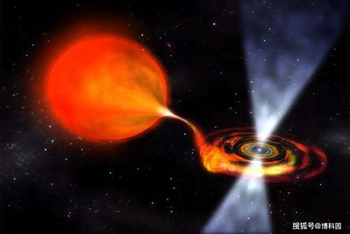 利用朱雀卫星,在1210万光年外,发现由黑洞产生的瞬态X射线源