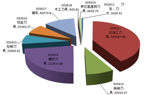 中产的名校陷阱 难以打破的玻璃天花板