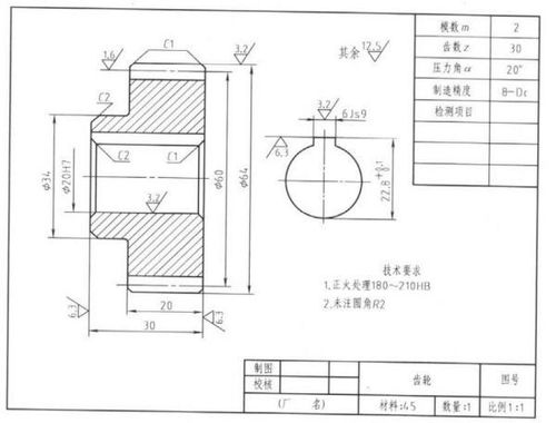 在机械制图中2 M10 7H的含义是 怎么理解啊 