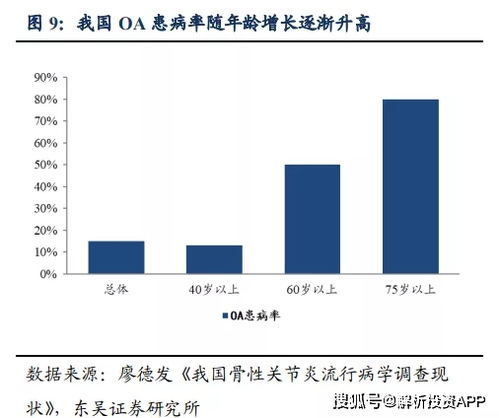 利好政策发酵,这家原料药企业迎来春天