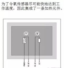 聊一聊宽频氧传感器的那些事儿