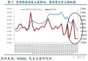 川普获胜,谁是最大的输家 对中国有何影响 谁当总统不重要,吃瓜群众开心最重要