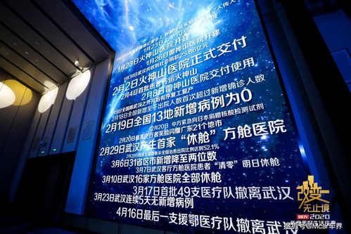 改 变 无止境 北京广播电视台2020年度美好生活盛典启幕
