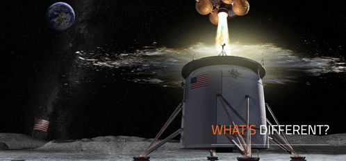 硬核科普 从月球到火星,NASA重返月球计划 阿尔忒弥斯计划 全解读