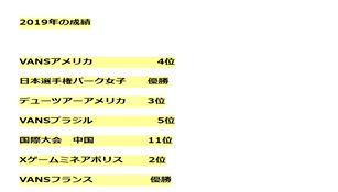 日本12岁的奥运奖牌获得者,她的名字叫 开心那 还是08后 