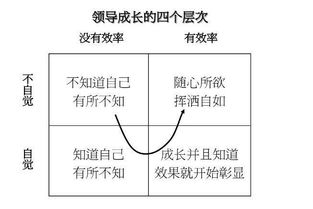 全球首富亚马逊CEO反问 为什么没有人问,未来10年,什么不会变 