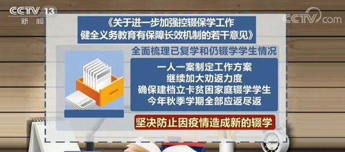 全国义务教育阶段辍学人数下降近99 坚决防止因疫情造成新的辍学