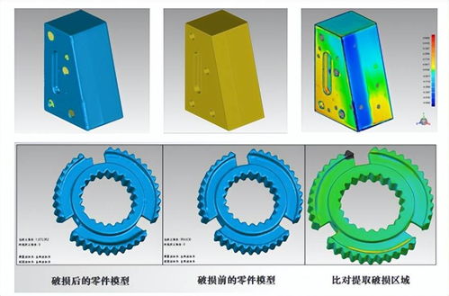 三维扫描仪与弯管测量设备在航空制造领域的应用