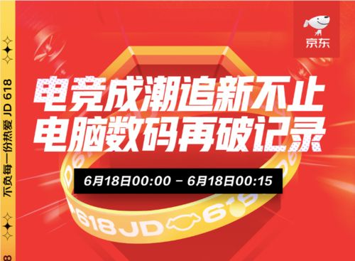 新品类占据人气C位 京东618高潮日4K高清投影机成交额同比增120