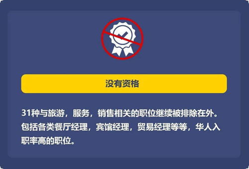 今天,多少人的希望再次破灭 华人喜爱职业,被省提名拒之门外