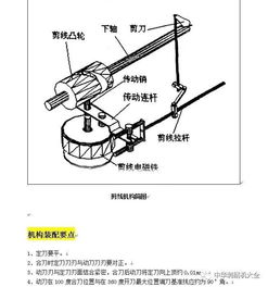 双11活动 绣花厂必备工具书111元拿走 