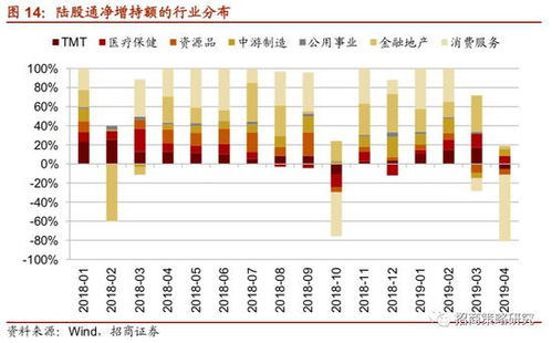 澳洲幸运5基本走势 中国体育 圣城新闻网 