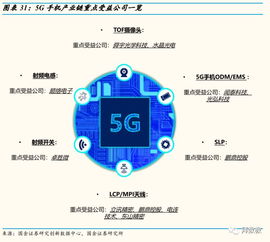 新王旧主,华为苹果 AAPL.US 谁主沉浮