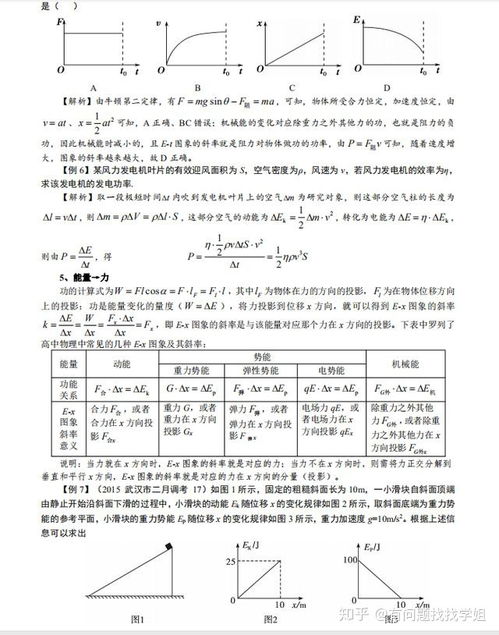 强烈推荐 高中物理中的微元法的解析技巧 附详细试题解析 