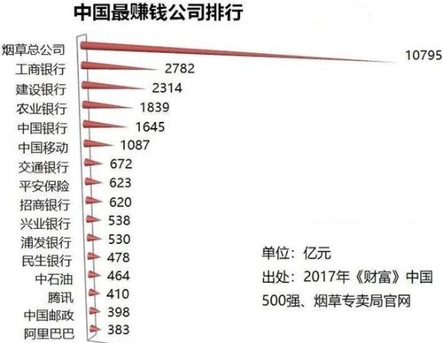 如果全国人都戒烟了,我们国家会怎么样,吸烟到底有什么影响