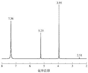 PADTC在重金属废水中应用研究 