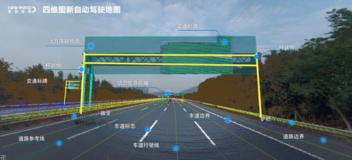 四维图新携手嬴彻科技 高精度地图落地自动驾驶干线物流 