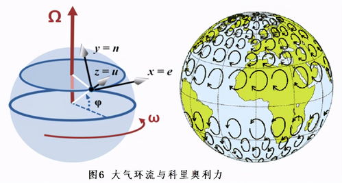 哈勃望远镜指向宇宙深处,发现未见画面,冰蓝巨星上形成最强风暴