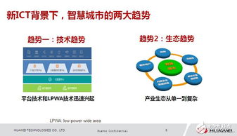 华为高文 智慧城市平台技术和LPWA技术迅速兴起