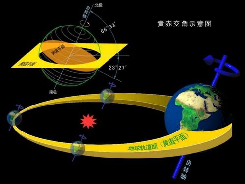 多颗卫星发现地球变化,地球自转速度出现异常,霍金预言将成真