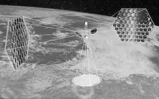 卫星或变身轨道发电站 收集太阳能满足全球电力需求