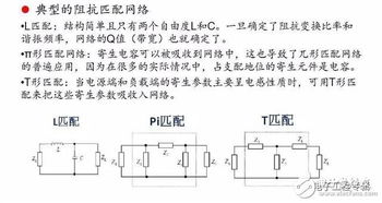 射频微波放大器简述及设计思路 