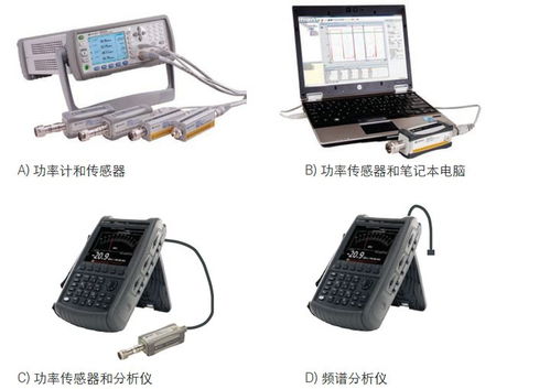 现场精密功率测量技巧