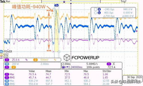 RTX 3090真的会炸卡吗 其实是你的电源功率不够